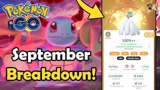 SEPTEMBER 2024 EVENT BREAKDOWN in Pokémon GO! | Community Day, Raids, Giovanni & Spotlight Hours!