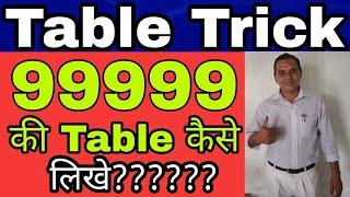 999999 की Table कैसे लिखें? Table Trick For Fast Calculation | Amku Education |