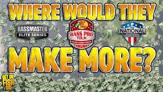 Where Will Professional Anglers Be PAID More