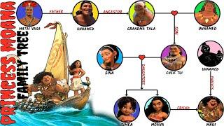 Moana's Family Tree