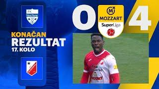 Mozzart Bet Super liga 2024/25 - 17.Kolo: NOVI PAZAR – VOJVODINA 0:4 (0:1)