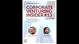Corporate Venturing Insider #13: James Mawson @ Mawsonia, Interview by Nicolas Sauvage