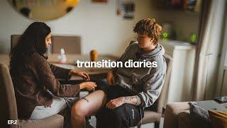 Transition Diaries | T-shot, dinner with friends & my testosterone levels