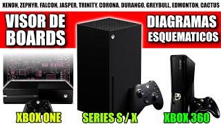 QUIERES REPARAR XBOX 360 Y XBOX ONE? TOMA ESTO