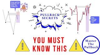 Understand Market Structure | Pullback Variations | SMC