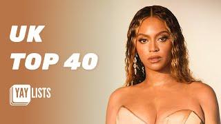 UK Top 40 This Week  UK Hit Songs This Week | TOP 40 UK Charts 2024