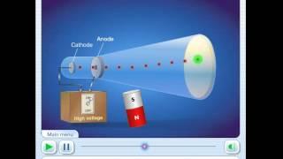 Thomson's Cathode Ray Tube Experiments