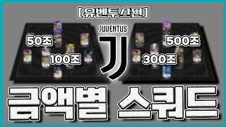 유벤투스 금액별 스쿼드 교보재