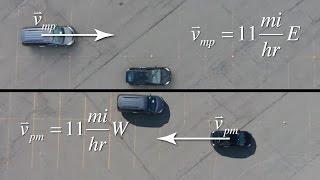 Introduction to Relative Motion using a Quadcopter Drone (UAV)