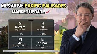  November 2024 Luxury Real Estate Market Update & Trends for Pacific Palisades, CA 