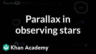 Parallax in observing stars | Cosmology & Astronomy | Khan Academy