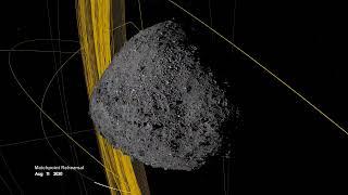 OSIRIS-REx: Weaving an Orbital Web Around an Asteroid to Secure a 4K Sample Capture