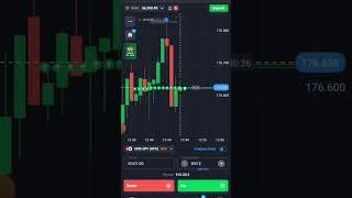 Win Every Trade In Quotex |  Price Action Trading | #quotex #shorts