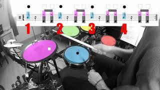 apprendre la batterie en couleur drumming color Julien bonamy