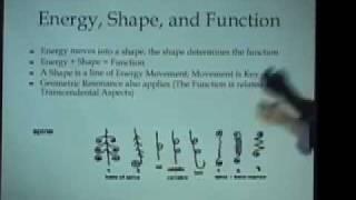 (8/9) Egyptian Energy Science: BioGeometry Training Overview