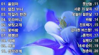 신나는 신나는 트로트 KPOP (TROT ) PLAYLIST ️ (김희재.장민호.양지은.홍지윤.정동원.영탁.이찬원.김태연.김의영.임영웅.별사랑.은가은)