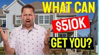 How Much To Buy A Home In TN