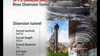 Gamuda Berhad Tunnelling Expertise.avi