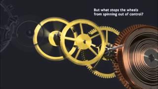 How a watch works ; Mechanical movement