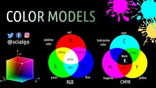 Color Models | RGB, HSL, HSV and CMYK