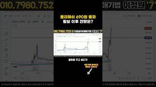 [폴리매쉬 전망] 폴리매쉬 매물대 돌파 완료 전체적으로 놓고 봐야합니다. #폴리매쉬 #폴리매쉬코인전망 #폴리매쉬호재