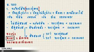 บรรยายสรุปครั้งที่1 Law3109 (3009) ว่าด้วยมรดก