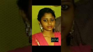 my face transformation journey #shorts #short #shortvideo #youtubeshorts #like #transformation