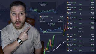 How I Made $9,120 In 10 MINUTES Using Only These 2 Indicators!