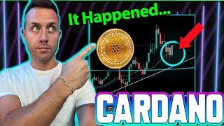 Cardano Price Analysis - Where Will ADA Go Next? (The Chart That Matters...)