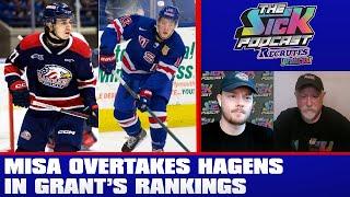 Misa Overtakes Hagens In Grant’s Rankings - Prospect Talk #79