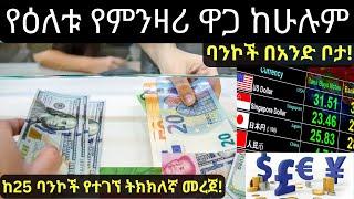 የዕለቱ የውጭ ምንዛሬ መረጃ|10 2024 Exchange rate Ethiopian Banks|ውጭ ምንዛሪ ዛሬ|የምንዛሪ ዋጋ|የባንክ ምንዛሪ|Exchange rate