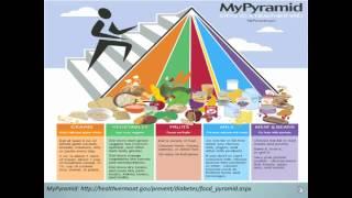 The Role of Nutrition in the Prevention of Disease