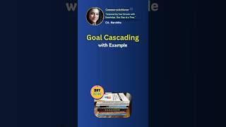 What is Goal Cascading? Topic in News   @CommerceAchiever