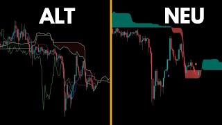 EW Ichimoku-Cloud-Indikator-Strategie (besser als der traditionelle!!)