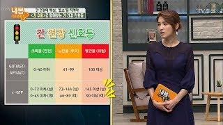 간 수치로 알아보는 건강 신호등! [내 몸 사용설명서] 169회 20170908