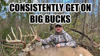 How to Consistently Get on BIG BUCKS