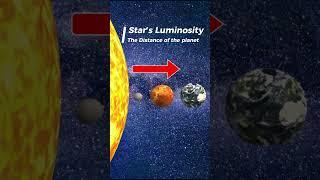 What is a Hbitable or Goldiloks zone?| Fun facts about habitable zone | #shorts #trending #goldiloks