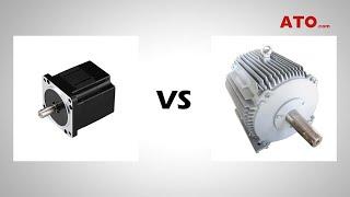 Advantages of BLDC vs. Brushed Motors