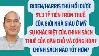 Biden-Harris thu hồi $1.3 Tỷ Tiền Trốn Thuế Của Giới Nhà Giàu Ở Mỹ.Dân chủ & cộng hòa?