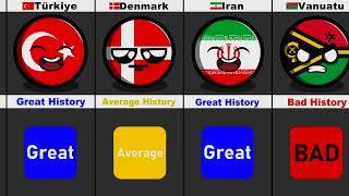 Countries Ranked by History (GOOD.Average.BAD)