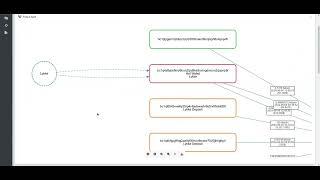  Tracking Stolen Crypto: Xfenser Blockchain Explorer in Action