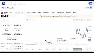 Render Price Prediction 2025 (RNDR)