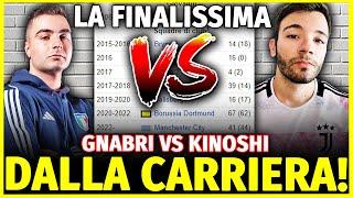 LA FINALISSIMA: GNABRI vs KINOSHI: INDOVINA IL CALCIATORE CHALLENGE - SICKWOLF