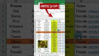 Excel Raccourcis pour Insérer Lignes et Colonnes #short