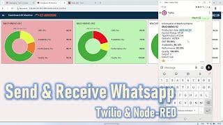 Send & Receive WhatsApp Messages with Twilio and Node-RED | Real-Time OEE Monitoring