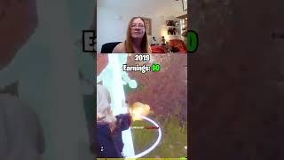 Mamabenjy 2019 VS 2022