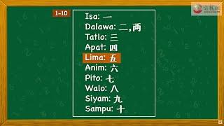 菲龙网菲语教学第十一课 Tagalog Lesson 11 : 数数 (Pagbilang)