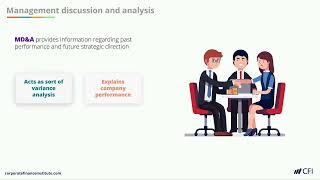 Management discussion and analysis   CFI
