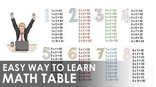 Math Table: Easy Way To Learn Multiplication Tables // Best Way To Learn tables | Mathematics Table