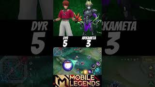 Dyr vs Arkameta (1v1) Two global dyrroth who will be win #dyr #dyrroth #mlbb #shorts